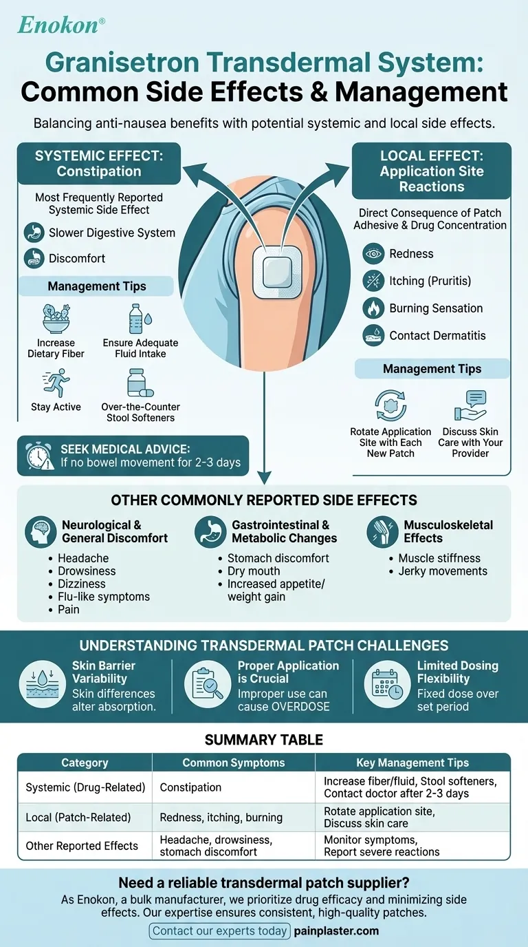What are the common side effects of Granisetron Transdermal System? Manage Constipation & Skin Irritation Visual Guide