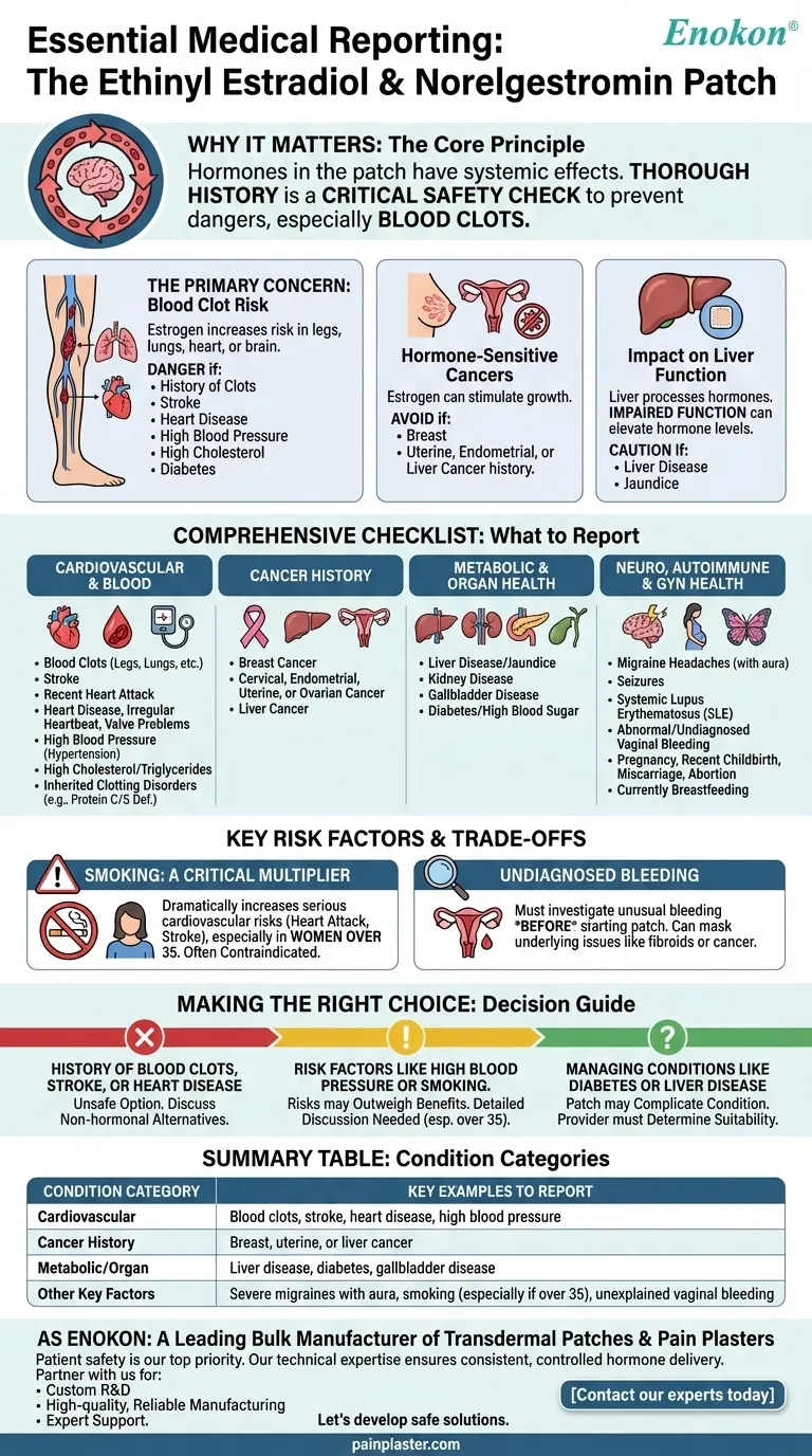 エチニルエストラジオール；ノレルゲストロミンパッチを使用する前に、どのような病状を報告すべきですか？ ビジュアルガイド