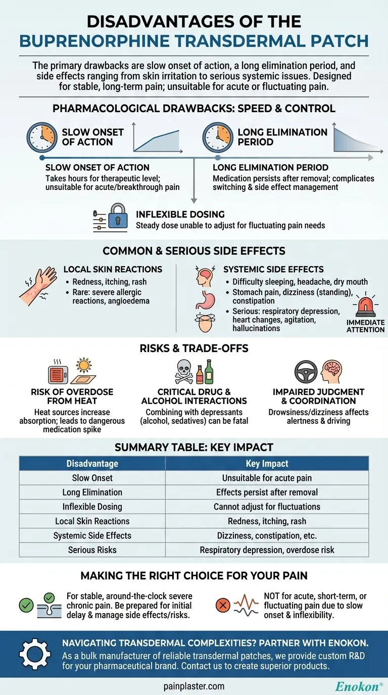 Quais são as desvantagens do adesivo transdérmico de buprenorfina?Principais riscos e efeitos secundários explicados Guia Visual