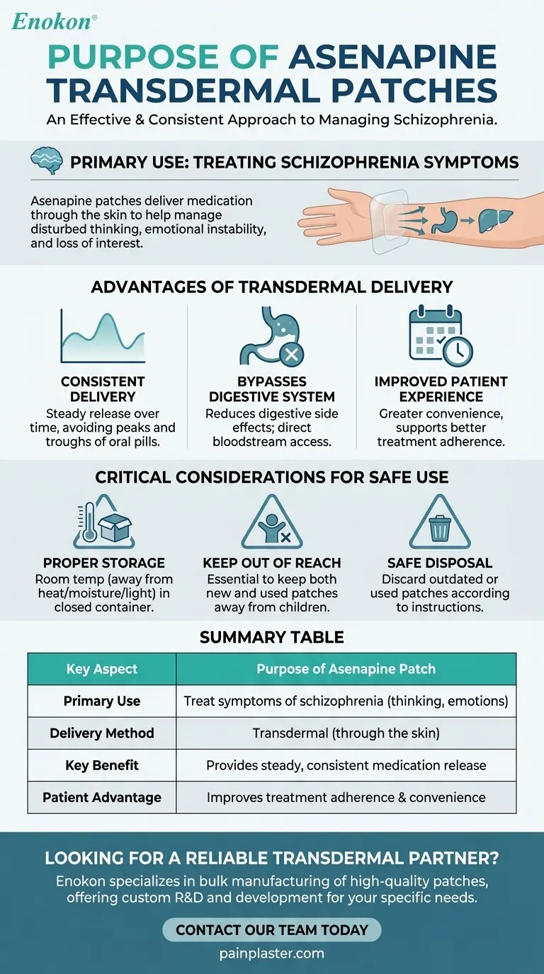 Qual é o objetivo dos adesivos transdérmicos de asenapina?Um tratamento fiável para a esquizofrenia Guia Visual