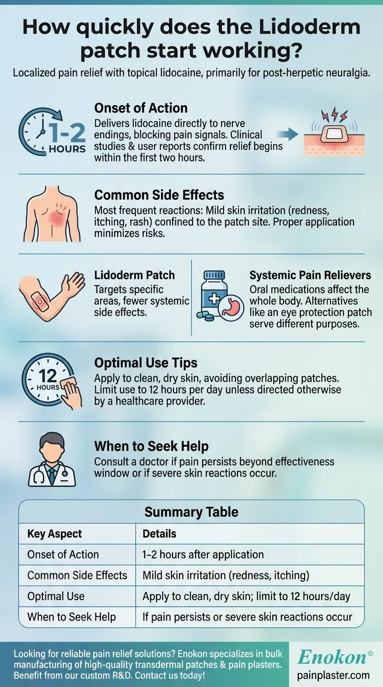 Lidoderm 贴片多快开始起效？速效止痛说明 图解指南