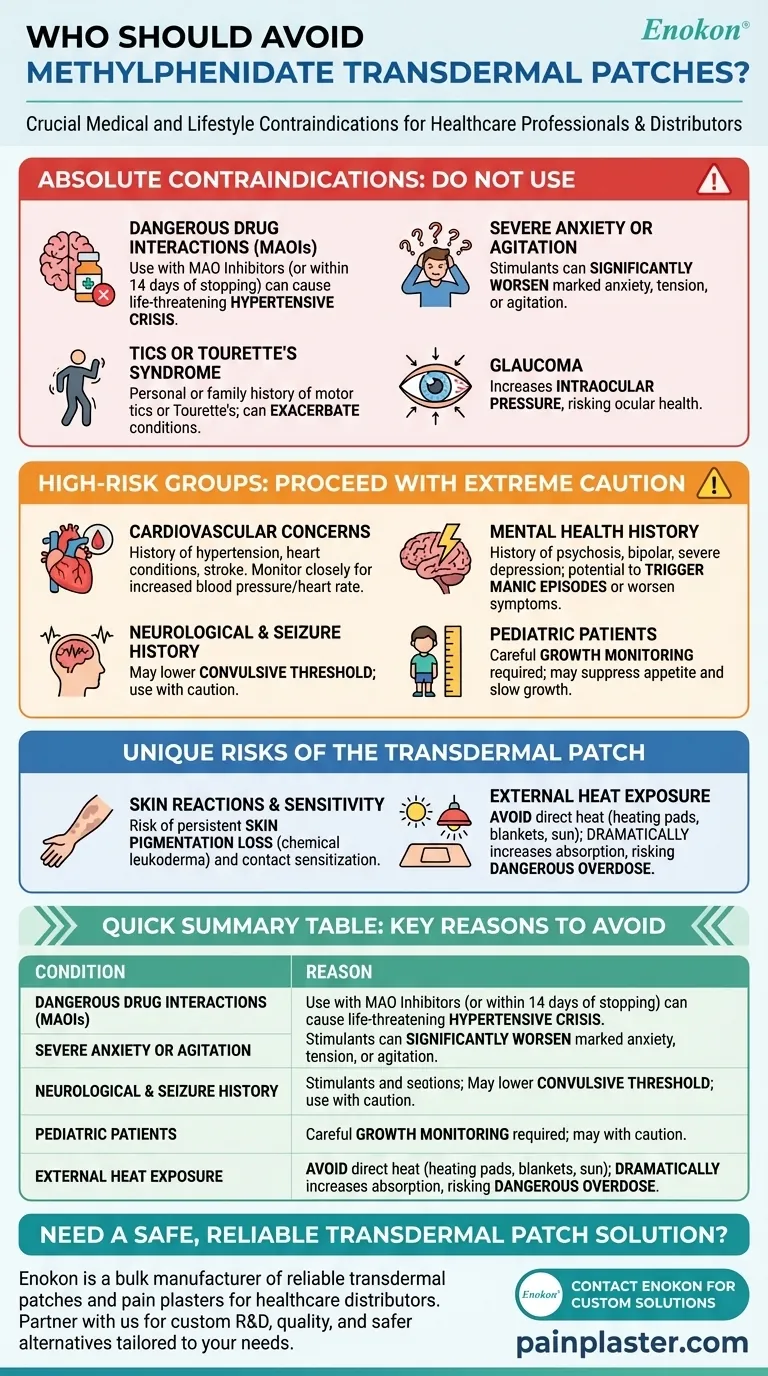 メチルフェニデート経皮吸収型製剤を使用してはいけない人とは？主な禁忌の説明 ビジュアルガイド