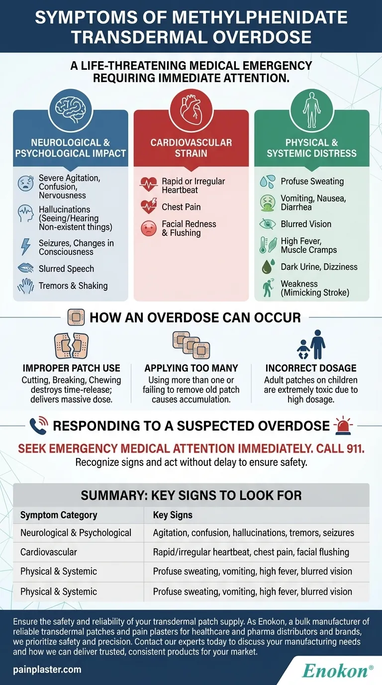 メチルフェニデート経皮投与の過剰摂取の症状は？警告サインを認識する ビジュアルガイド