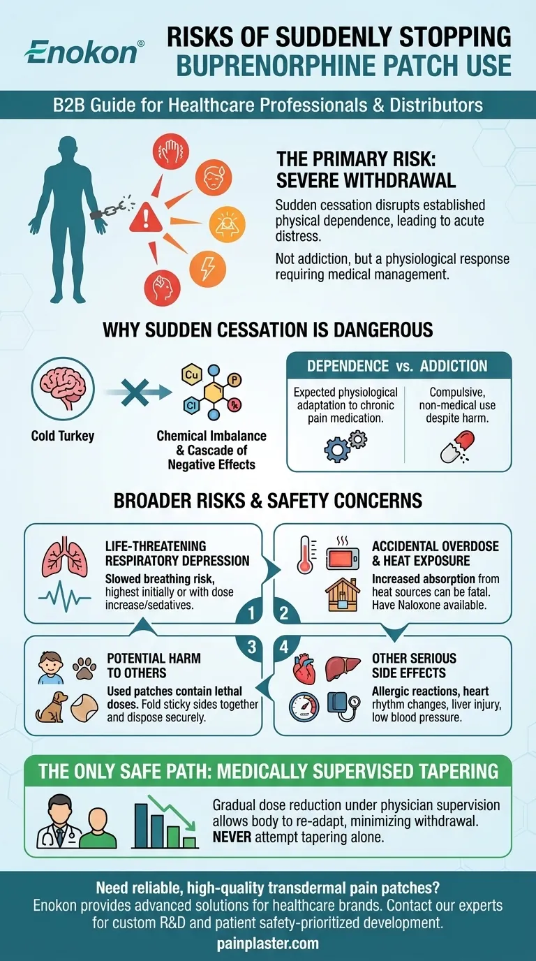 ブプレノルフィンパッチの使用を突然中止するリスクとは？危険な離脱症状を避けるために ビジュアルガイド