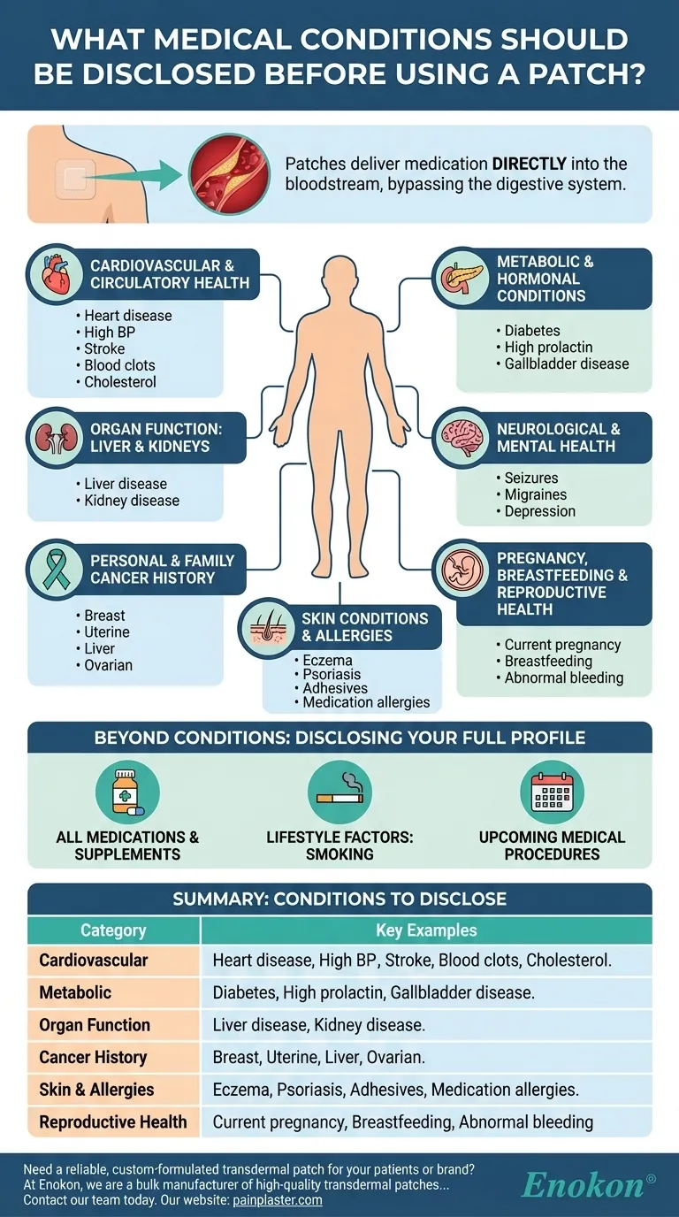 What medical conditions should be disclosed to a healthcare provider before using the patch? Ensure Safe & Effective Treatment Visual Guide