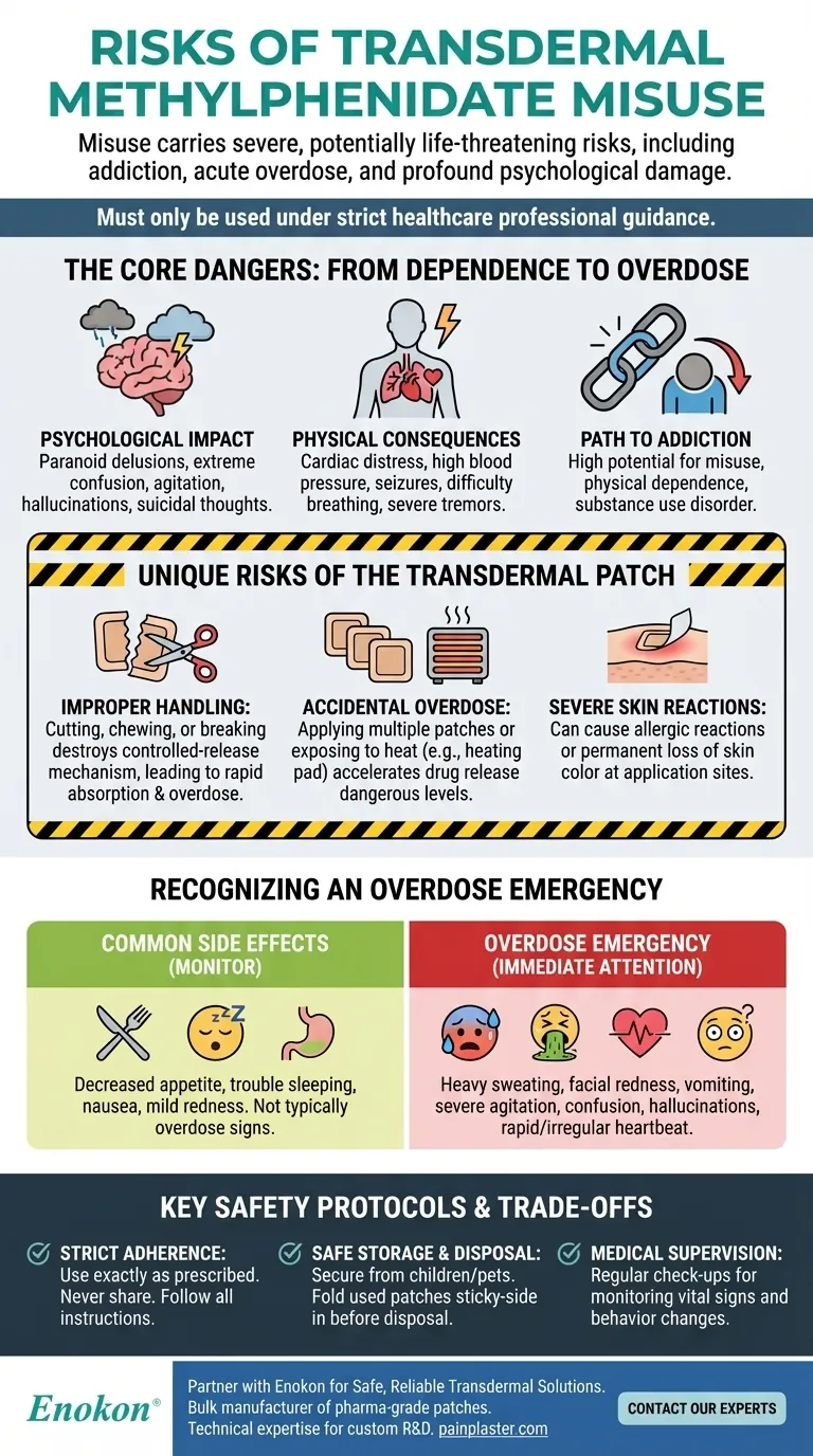 滥用透皮哌醋甲酯有哪些风险？主要危险和安全措施 图解指南