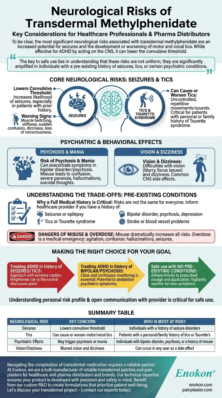 Que riscos neurológicos estão associados ao metilfenidato transdérmico?Principais informações sobre segurança Guia Visual