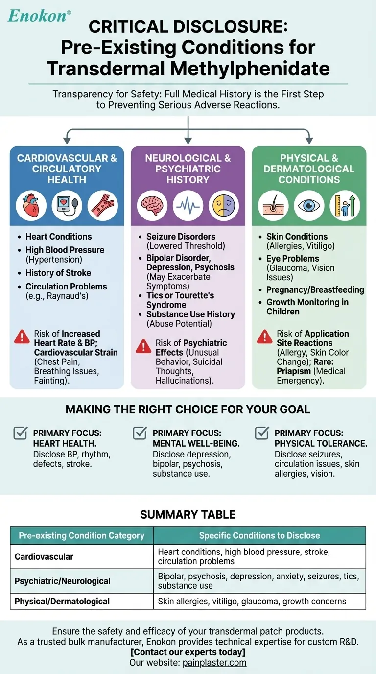 Que condições pré-existentes devem ser comunicadas antes de utilizar metilfenidato transdérmico?Garantir um tratamento seguro Guia Visual