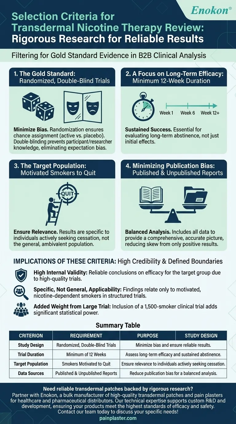 経皮ニコチン療法のレビューにはどのような研究が選ばれたのか？ヘルスケアバイヤーのための主要な洞察 ビジュアルガイド