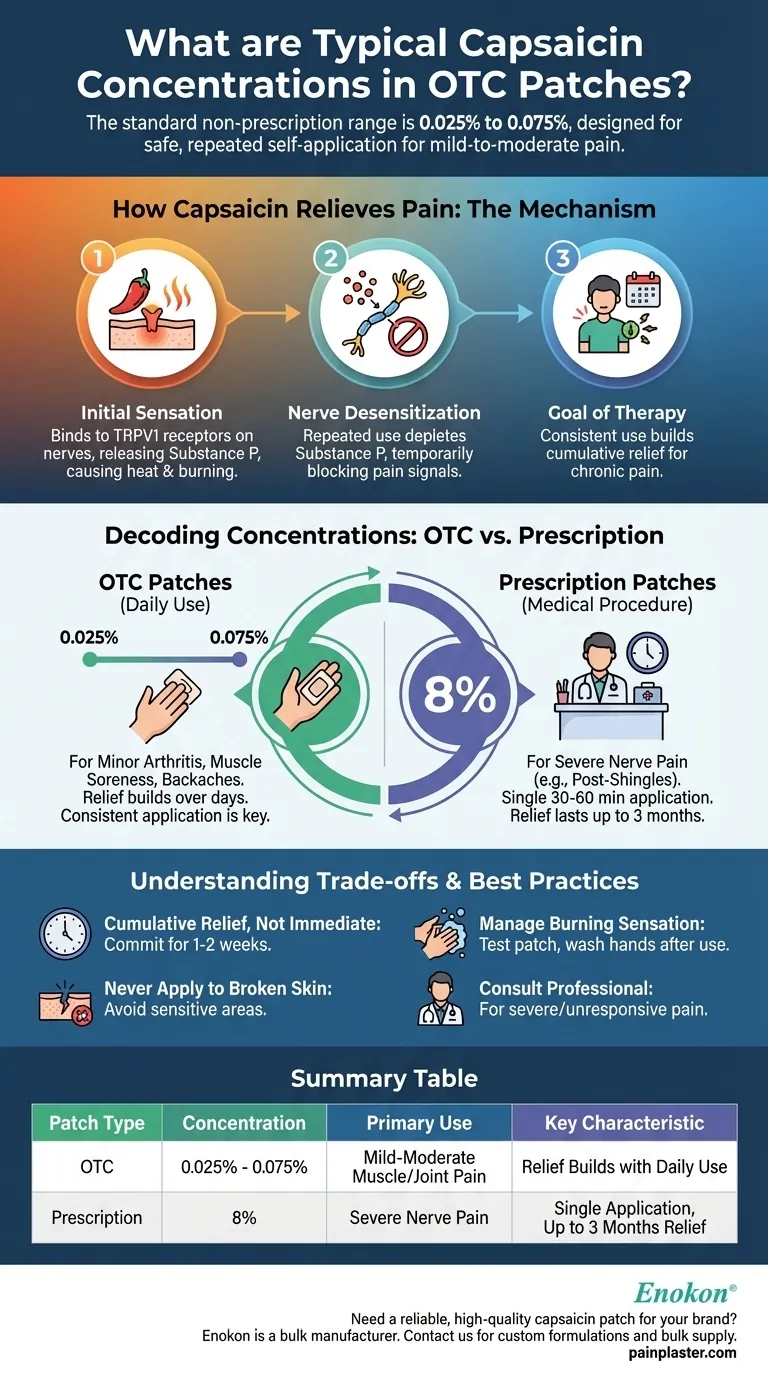 ¿Cuáles son las concentraciones típicas de capsaicina en los parches de venta libre?Opciones seguras y eficaces para aliviar el dolor Guía Visual