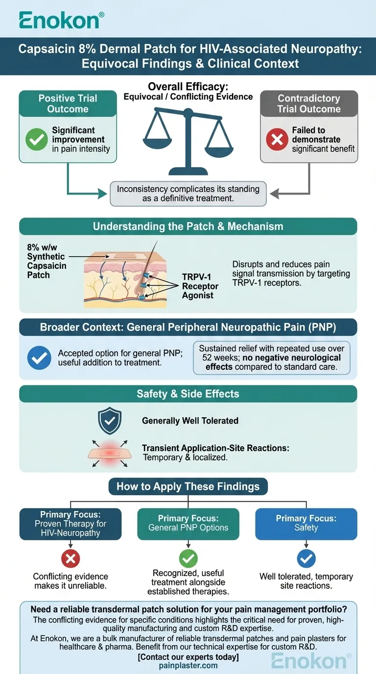 HIV関連神経障害におけるカプサイシン8％皮膚パッチに関する知見は？ ビジュアルガイド