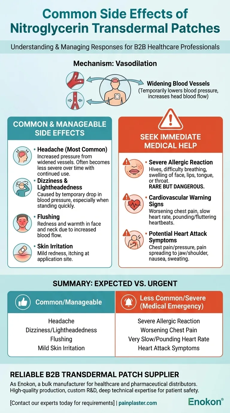 硝酸甘油透皮剂的常见副作用有哪些？管理风险，实现安全治疗 图解指南