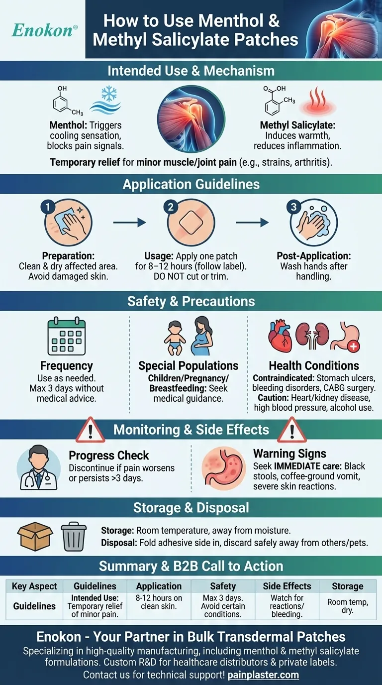 如何使用薄荷醇和水杨酸甲酯贴片？安全有效止痛指南 图解指南