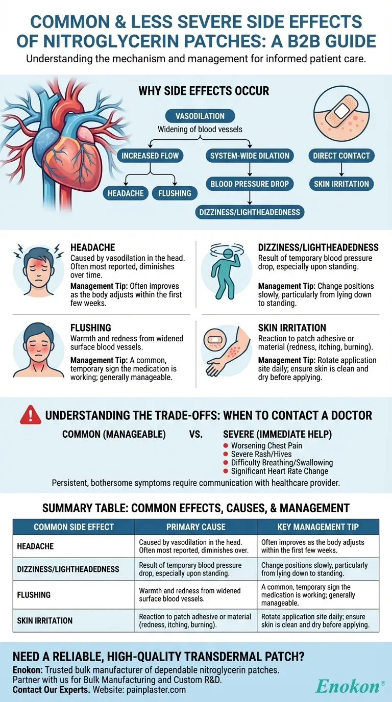 硝酸甘油贴片有哪些常见但不太严重的副作用？处理轻微反应 图解指南
