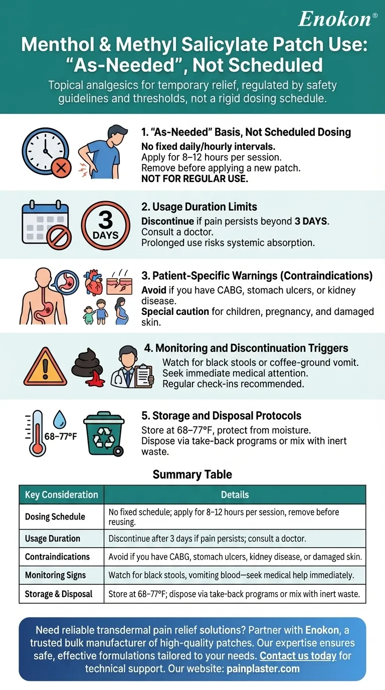 A utilização de pensos de mentol e salicilato de metilo é regulada por um plano de dosagem?Explicação das principais diretrizes de segurança Guia Visual