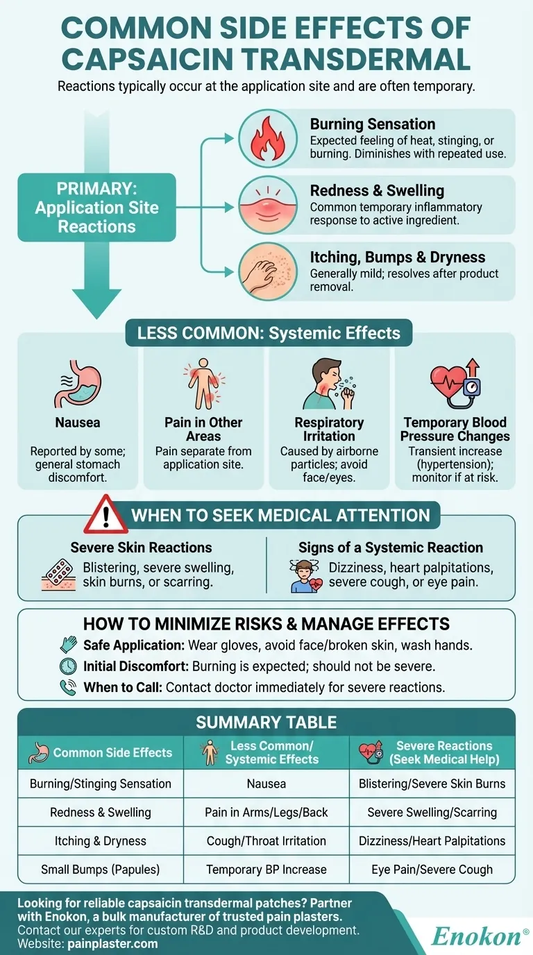 ما هي الآثار الجانبية الشائعة للكبخاخات عبر الجلد؟إدارة تفاعلات لاصقة الألم بأمان دليل مرئي