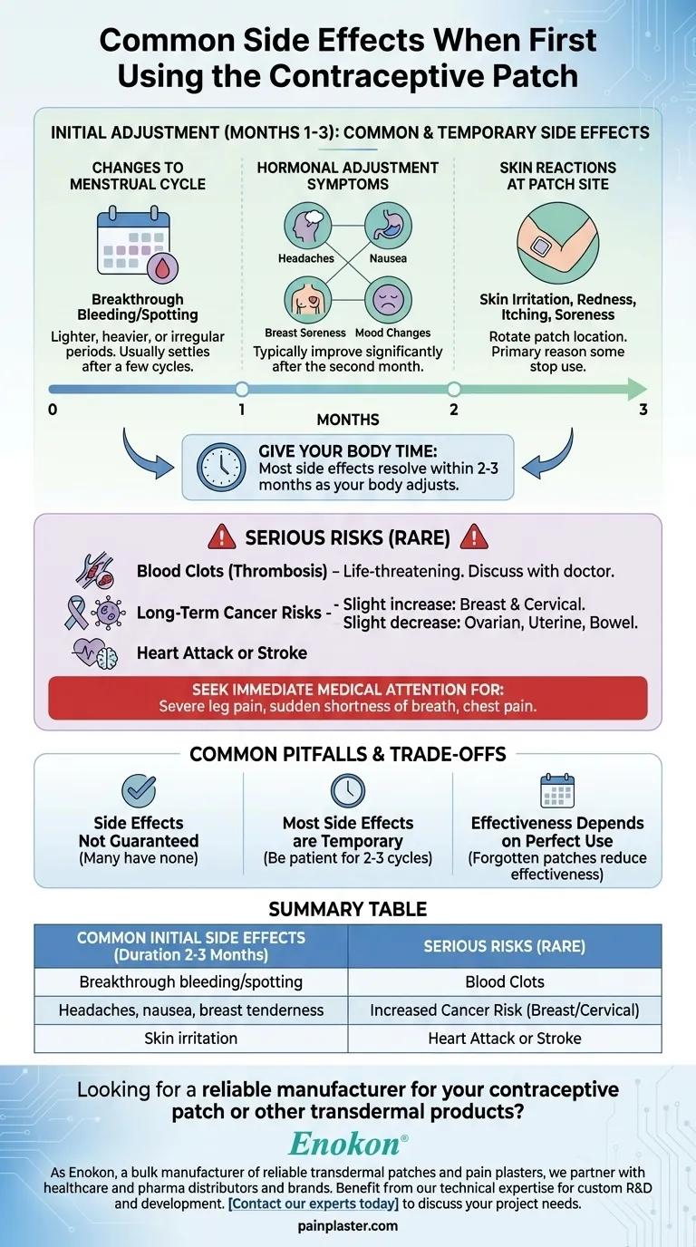 避妊パッチを初めて使用する際によく見られる副作用とは？初期反応の管理 ビジュアルガイド