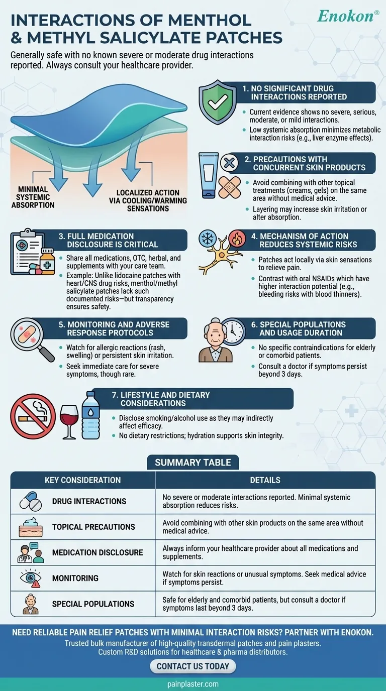 Sind bei Menthol- und Methylsalicylat-Pflastern Wechselwirkungen mit anderen Medikamenten bekannt?Sicherheitsleitfaden Visuelle Anleitung