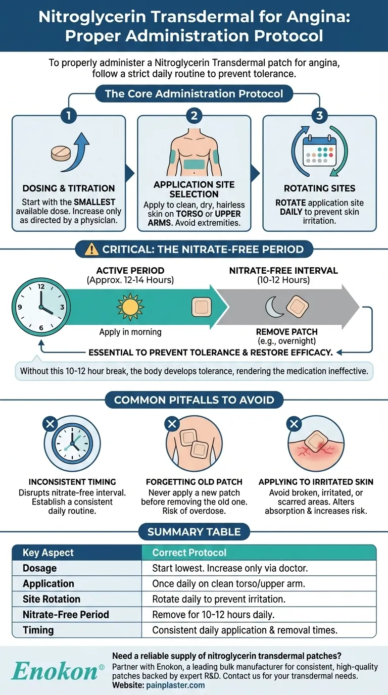 How should Nitroglycerin Transdermal be administered for Angina Pectoris? Master the Critical Protocol Visual Guide