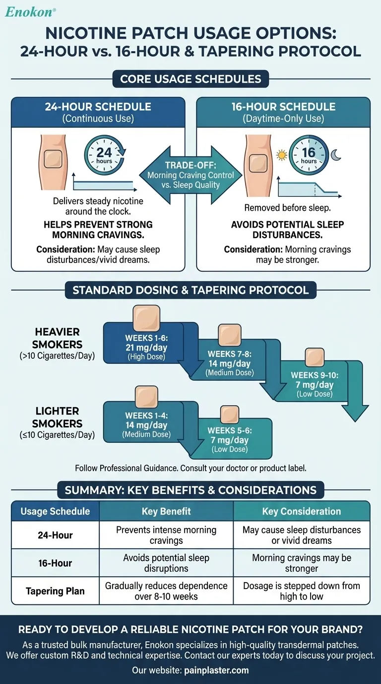 Quais são as opções de utilização dos adesivos de nicotina?Optimize a sua estratégia para deixar de fumar Guia Visual