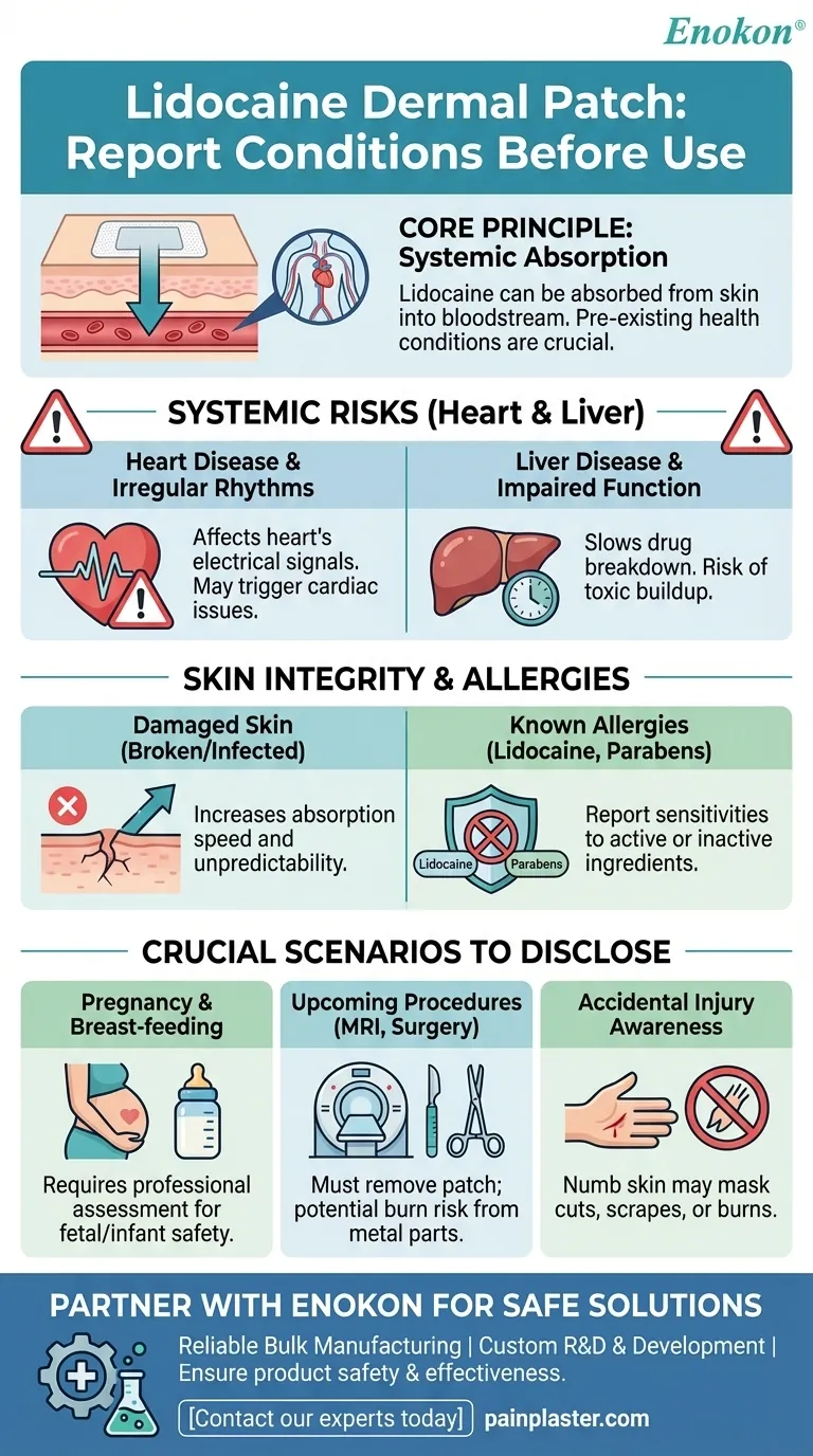 Que condições devem ser comunicadas antes de utilizar um penso dérmico de lidocaína?Garantir um alívio seguro da dor Guia Visual