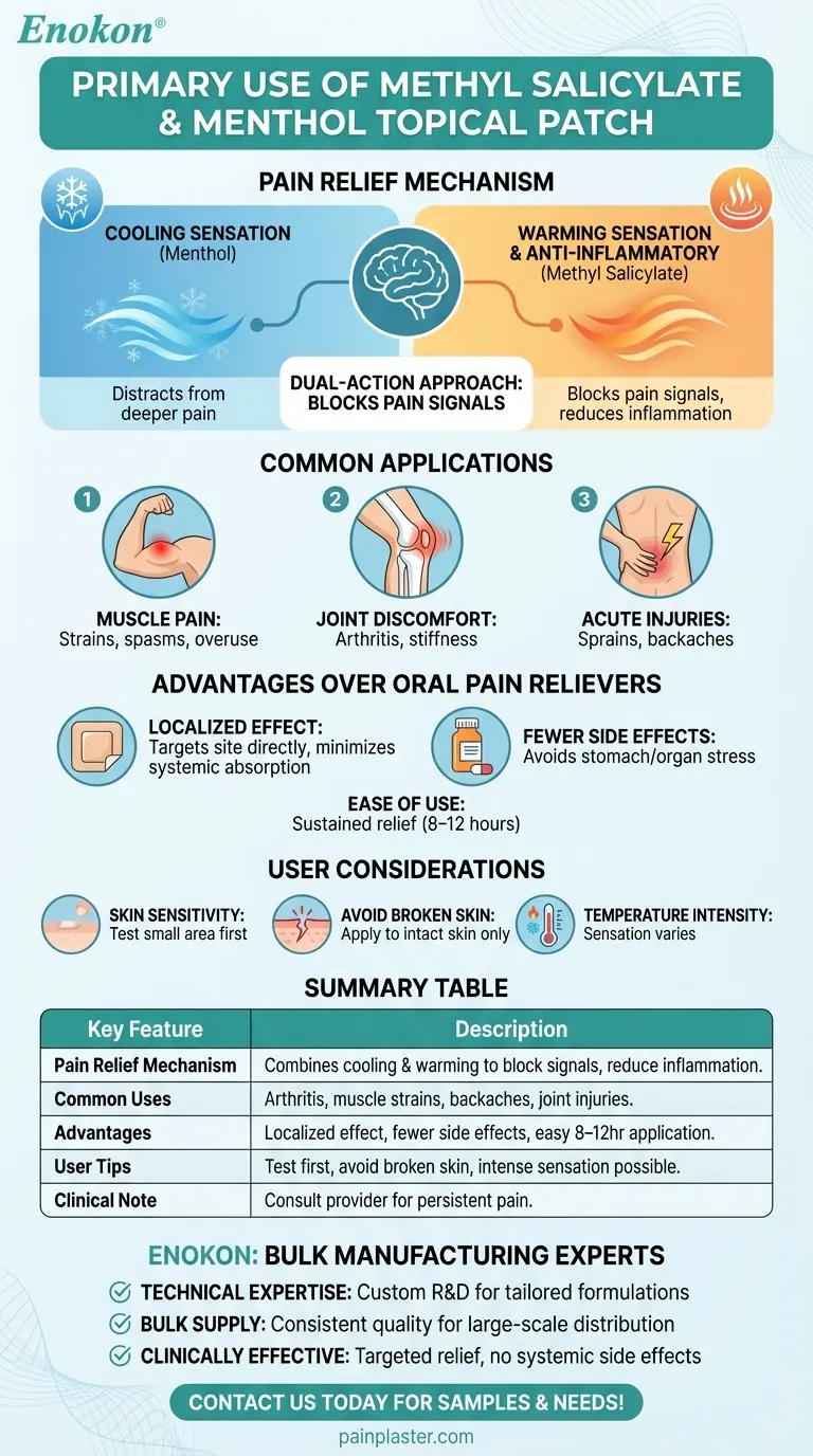 Qual é a principal utilização do adesivo tópico de salicilato de metilo e mentol?Alívio eficaz das dores musculares e articulares Guia Visual