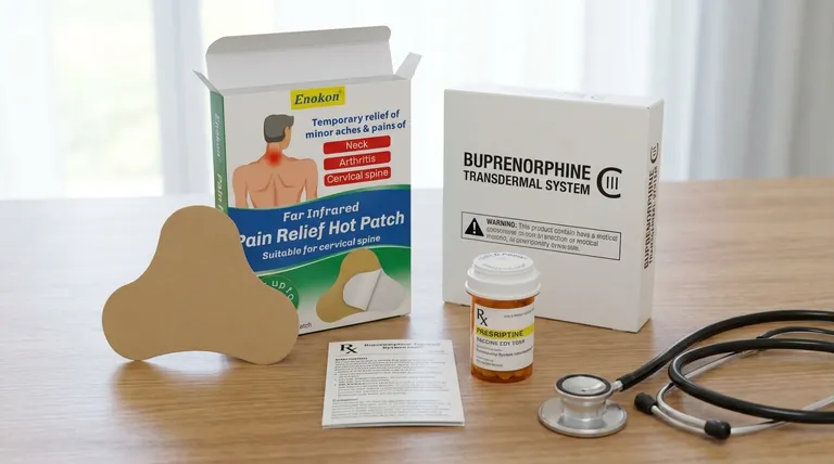 ブプレノルフィンパッチに関連する箱入り警告とは?重大な安全性リスクの説明