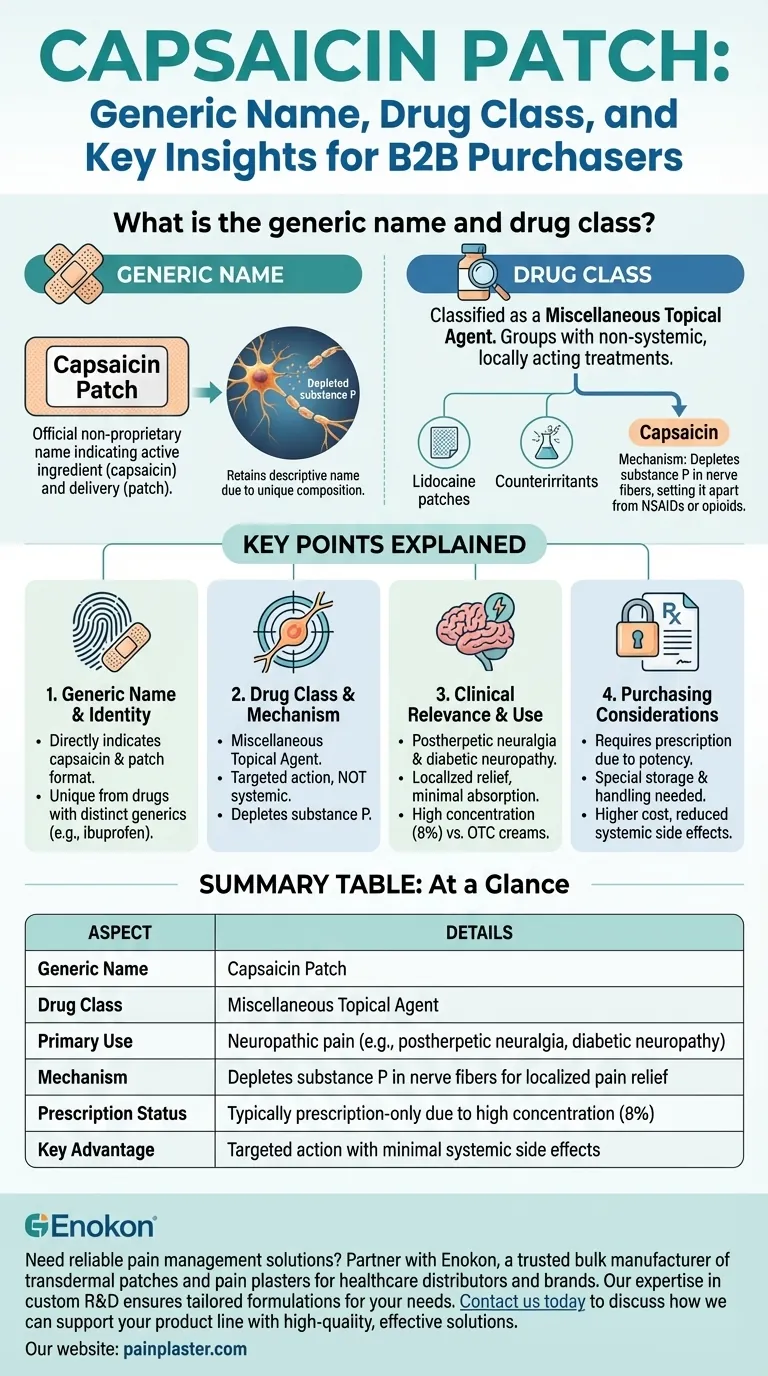 辣椒素贴片的通用名称和药物类别是什么？疼痛治疗的主要事实 图解指南