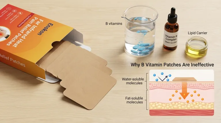 通过透皮贴剂提供 B 族维生素为何无效?主要吸收难题解析
