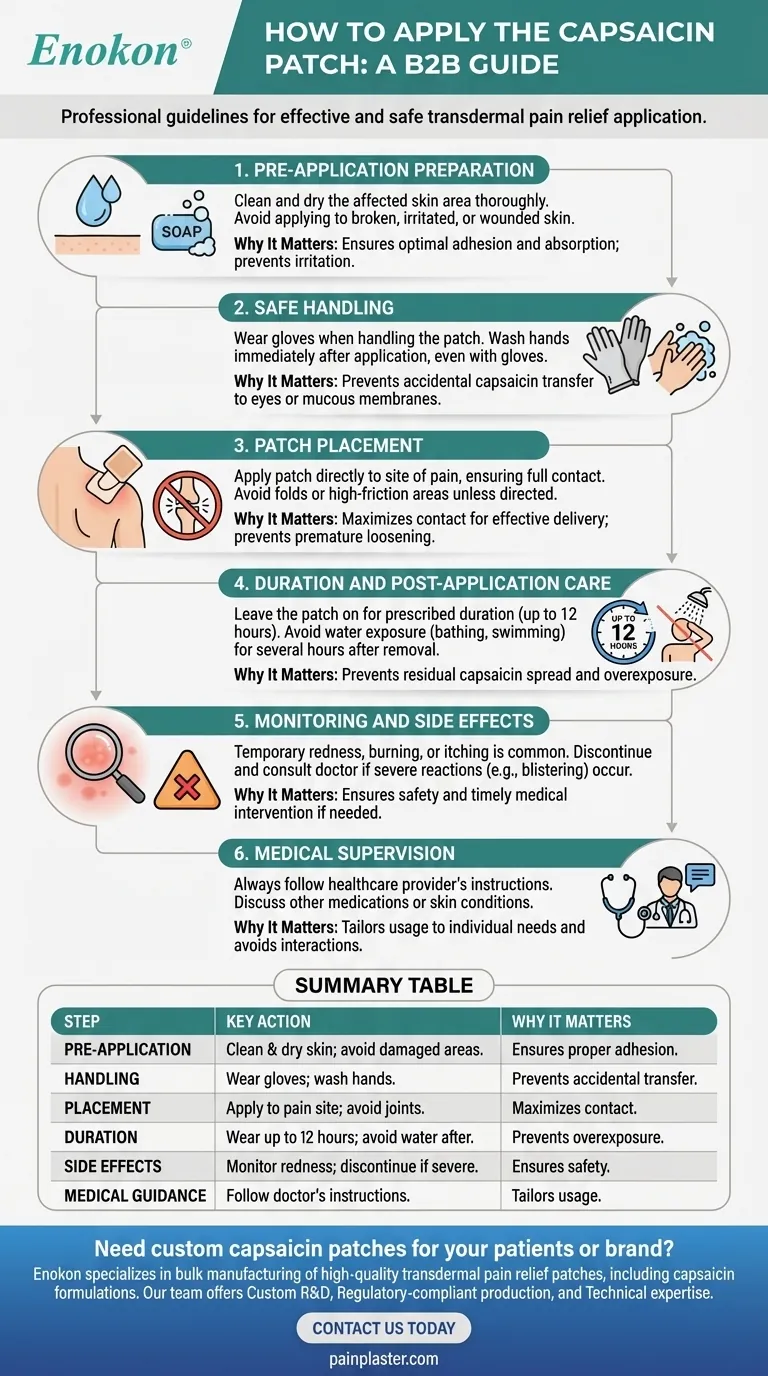 カプサイシンパッチはどのように貼るべきか？安全で効果的な痛み緩和のためのステップバイステップガイド ビジュアルガイド