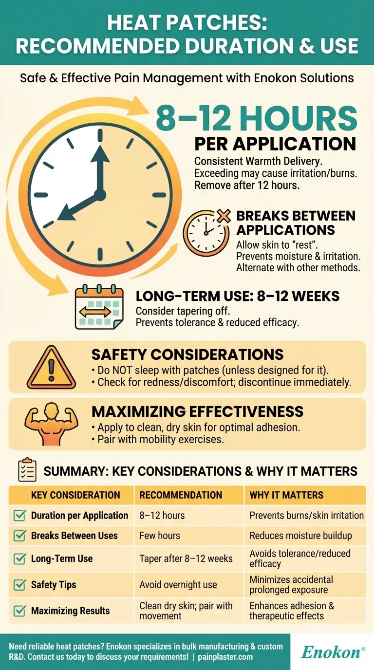 ヒートパッチの推奨使用期間は？痛みの緩和を安全に最適化する ビジュアルガイド