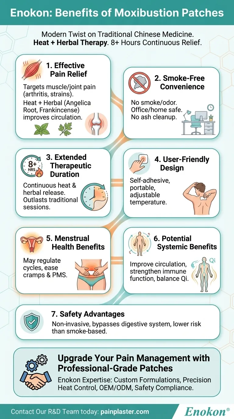 What are the benefits of using Moxibustion Patches? Modern Pain Relief with Ancient Wisdom Visual Guide