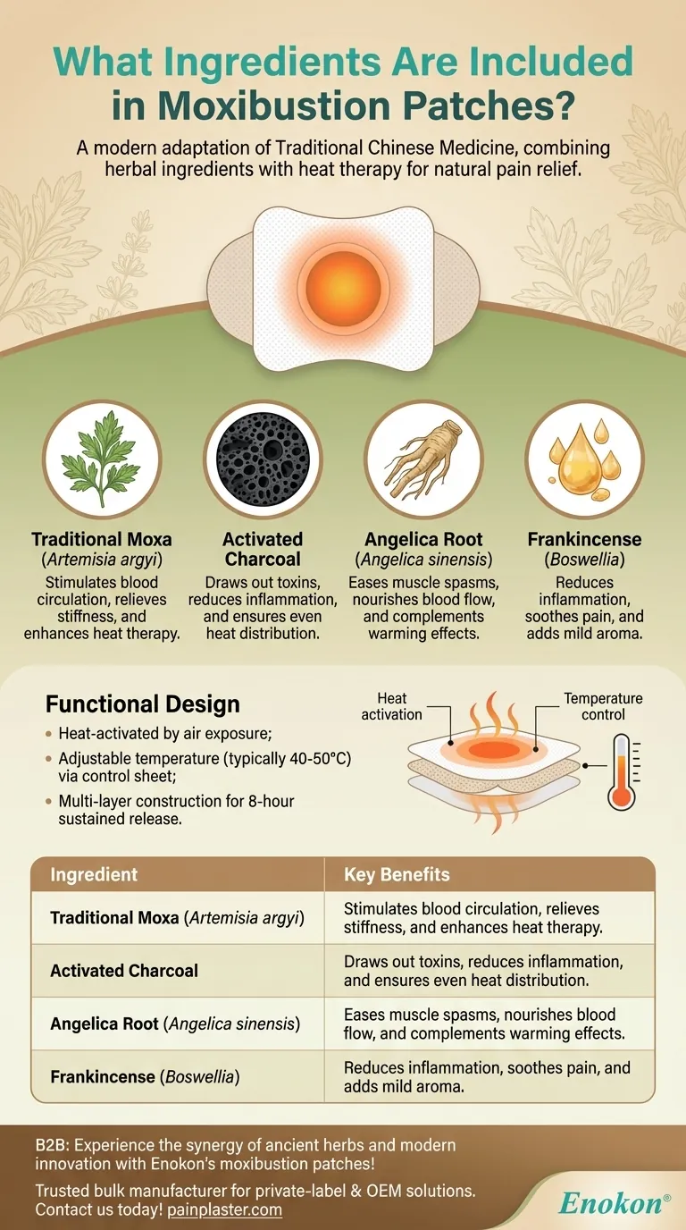 艾灸贴含有哪些成分？天然止痛解释 图解指南