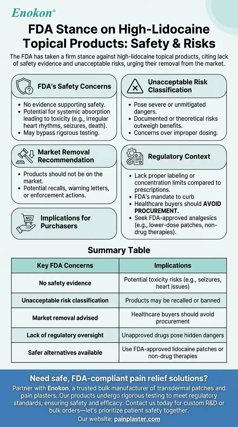 FDA 对高利多卡因外用产品的安全性持何立场？风险与监管警告 图解指南
