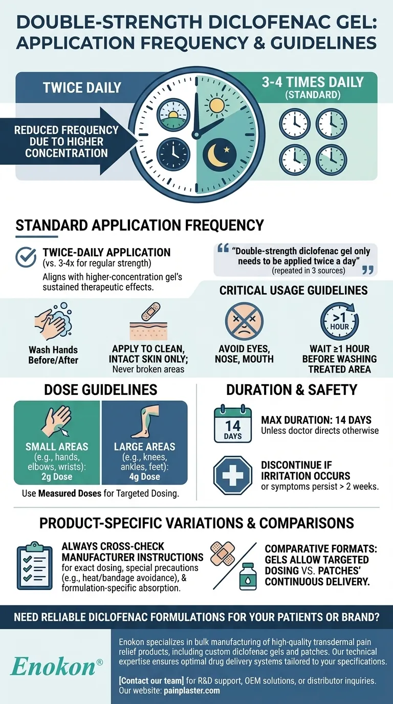 双效双氯芬酸凝胶的使用频率是多少？每日使用两次，优化止痛效果 图解指南