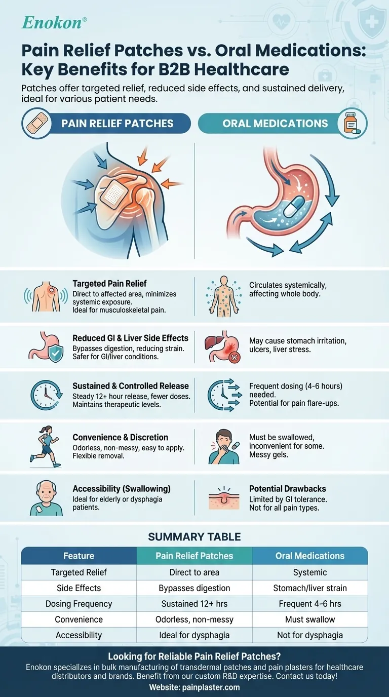 与口服药物相比，使用止痛贴有哪些好处？有针对性地缓解疼痛，副作用更少 图解指南