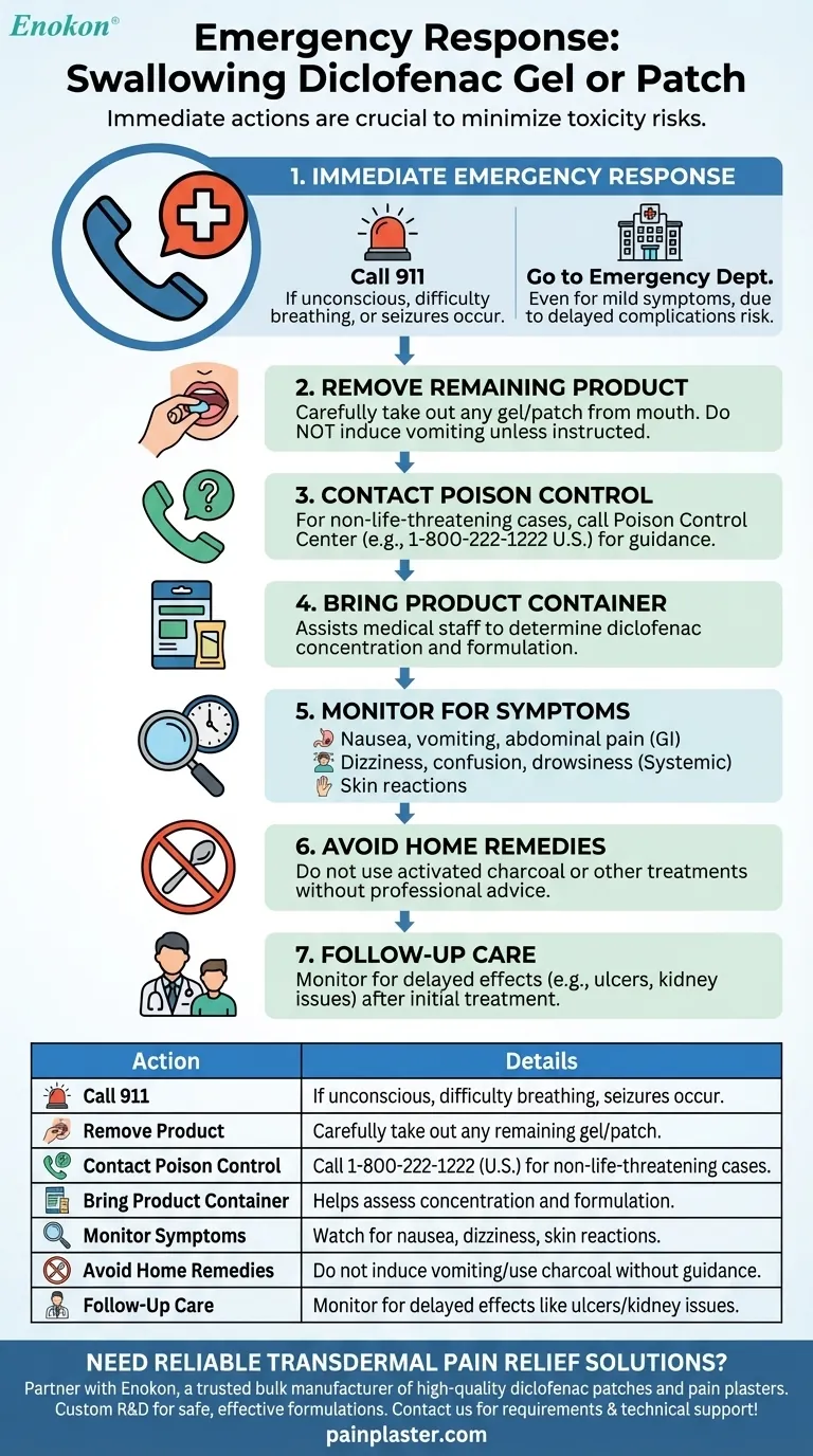O que deve ser feito se alguém engolir gel ou adesivo de diclofenac?Passos de emergência e guia de segurança Guia Visual