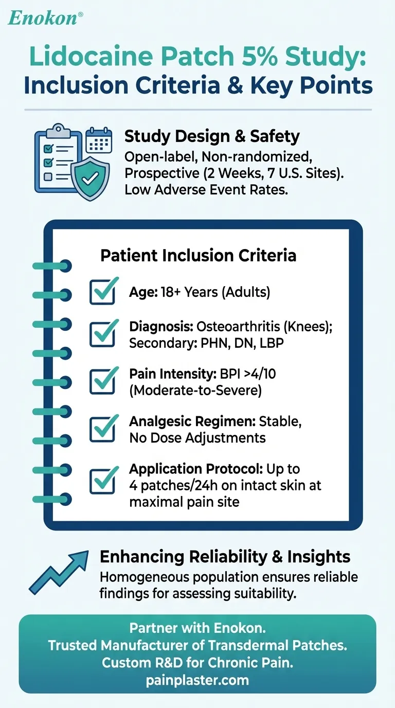 Quais foram os critérios de inclusão dos doentes no estudo do penso de lidocaína a 5%?Explicação dos principais requisitos Guia Visual