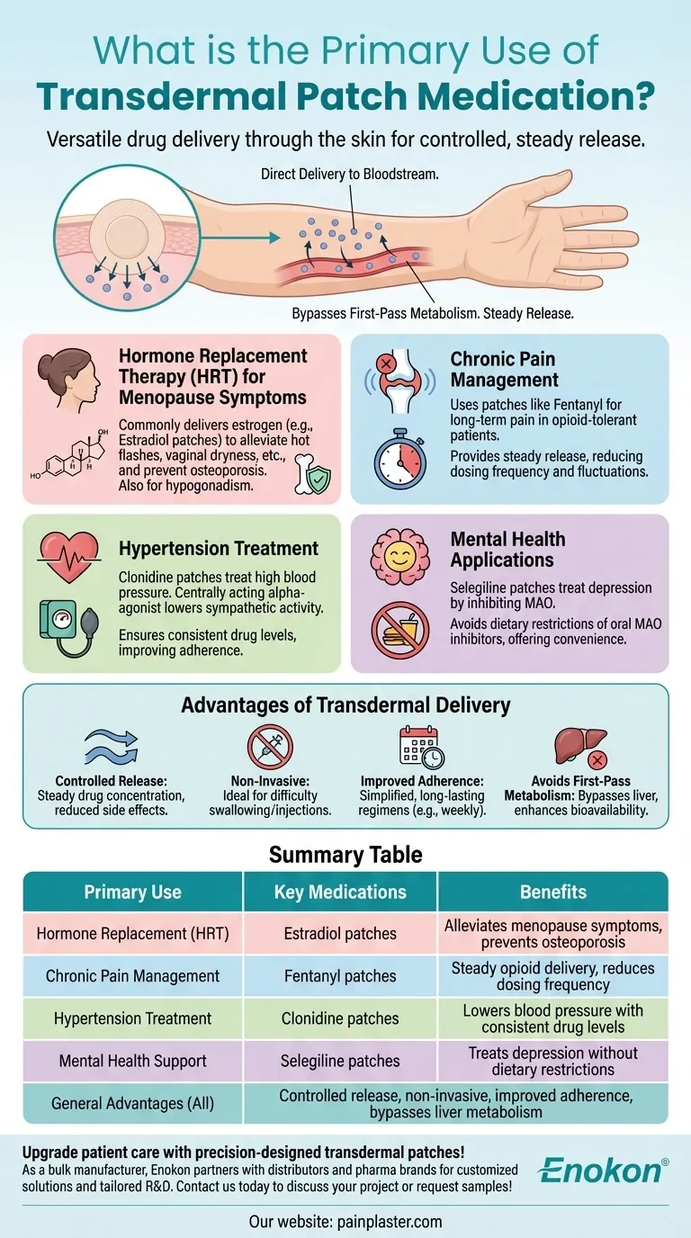 Qual é a principal utilização do medicamento em adesivo transdérmico?Principais aplicações e benefícios Guia Visual
