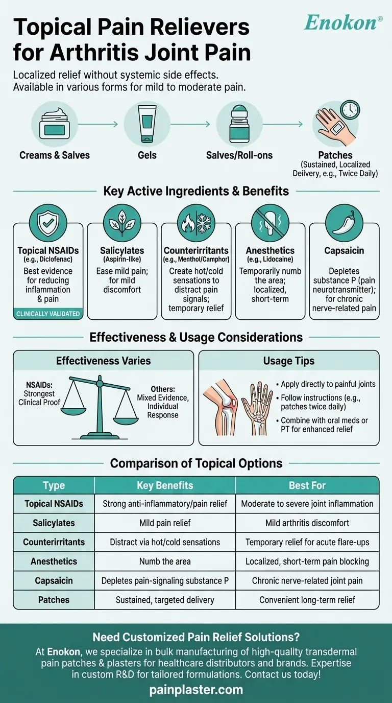 What types of topical pain relievers are available for arthritis joint pain? Discover Your Best Options Visual Guide