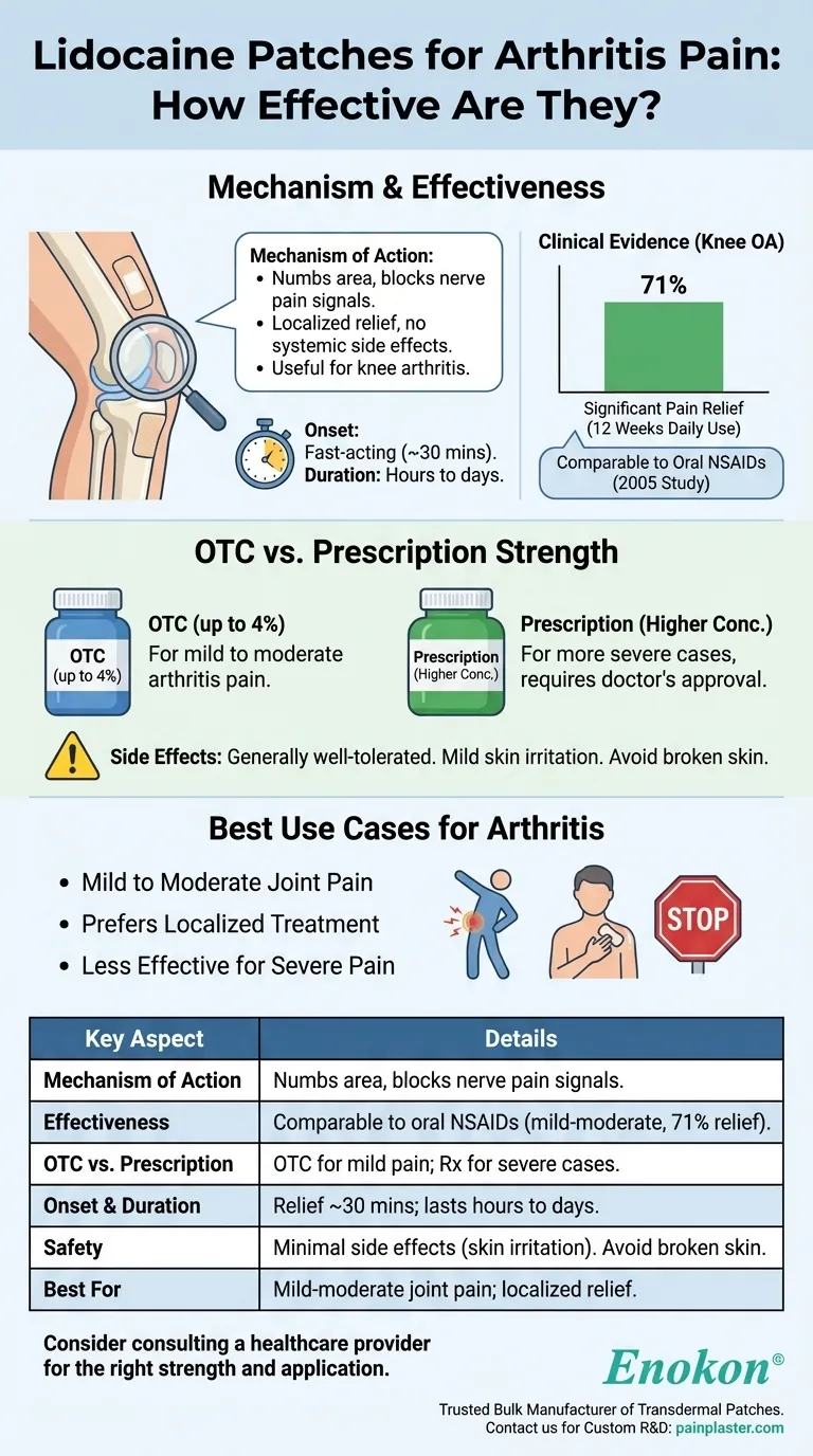 ما مدى فعالية لصقات ليدوكائين في علاج آلام التهاب المفاصل؟تخفيف الألم بدون آثار جانبية جهازية دليل مرئي