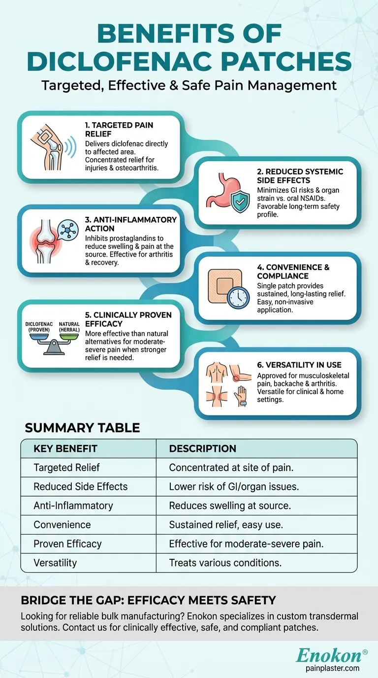 双氯芬酸贴片有哪些好处？有针对性地缓解疼痛，副作用极小 图解指南