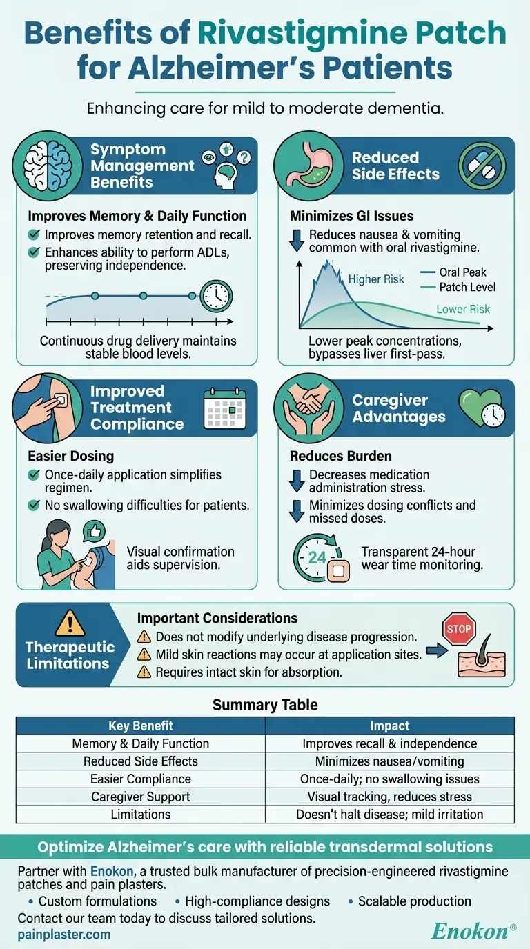 Welchen Nutzen hat das Rivastigmin-Pflaster für Alzheimer-Patienten?Verbessertes Gedächtnis und Pflege mit transdermaler Therapie Visuelle Anleitung
