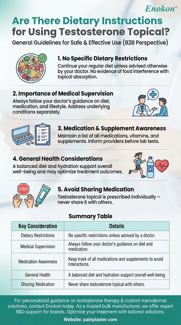 Existem instruções dietéticas para a utilização de testosterona tópica?Diretrizes chave para uma utilização segura Guia Visual