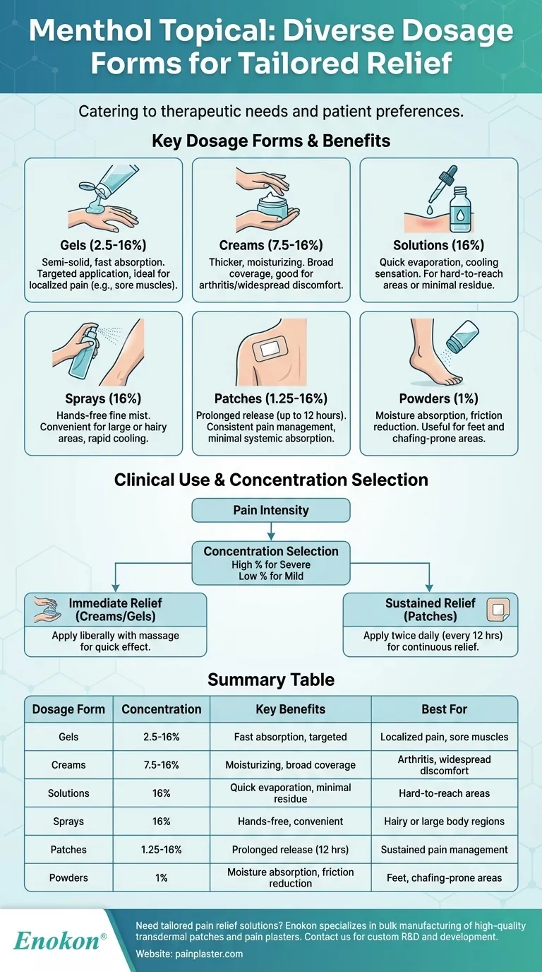ما هي أشكال الجرعات المتاحة من المنثول الموضعي؟ اكتشف أفضل الخيارات لتخفيف الآلام دليل مرئي
