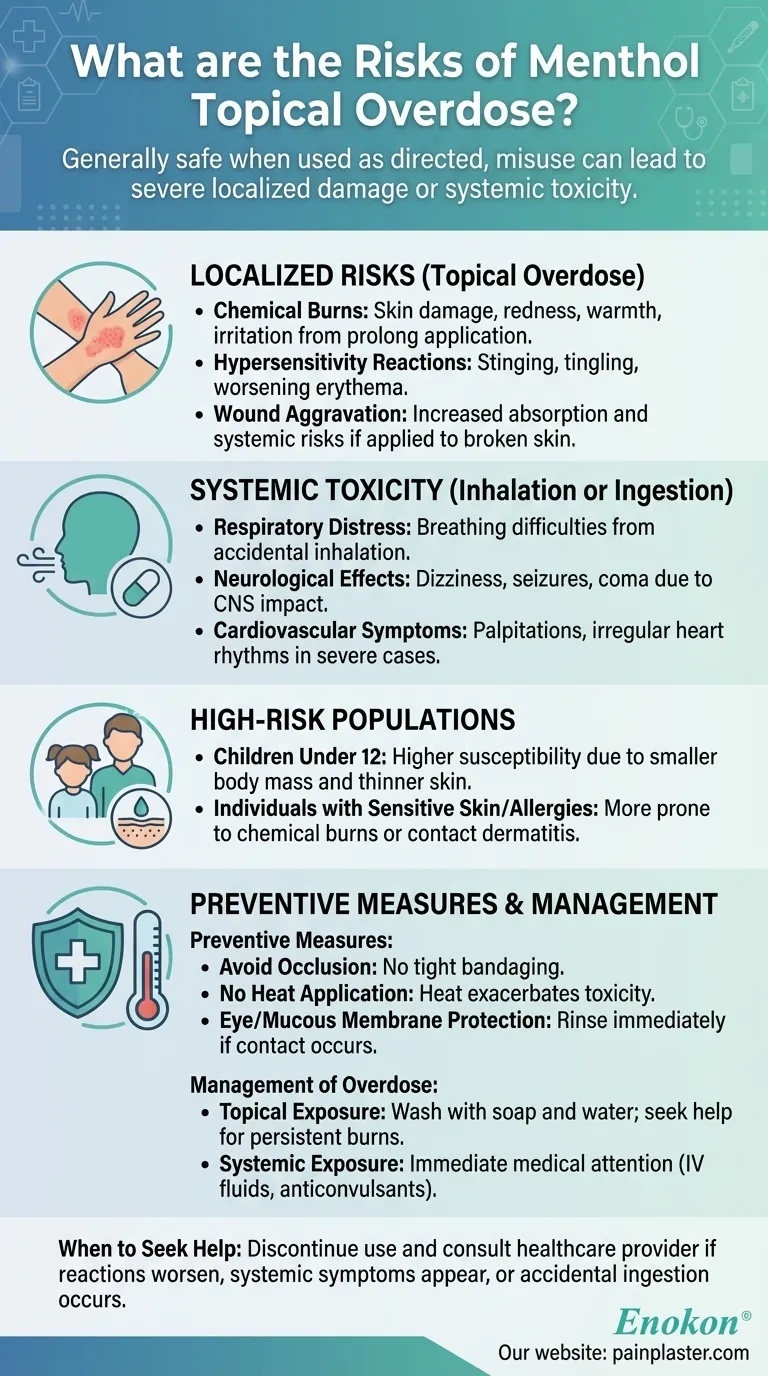薄荷醇外用药过量有什么风险？了解过度使用的危险 图解指南