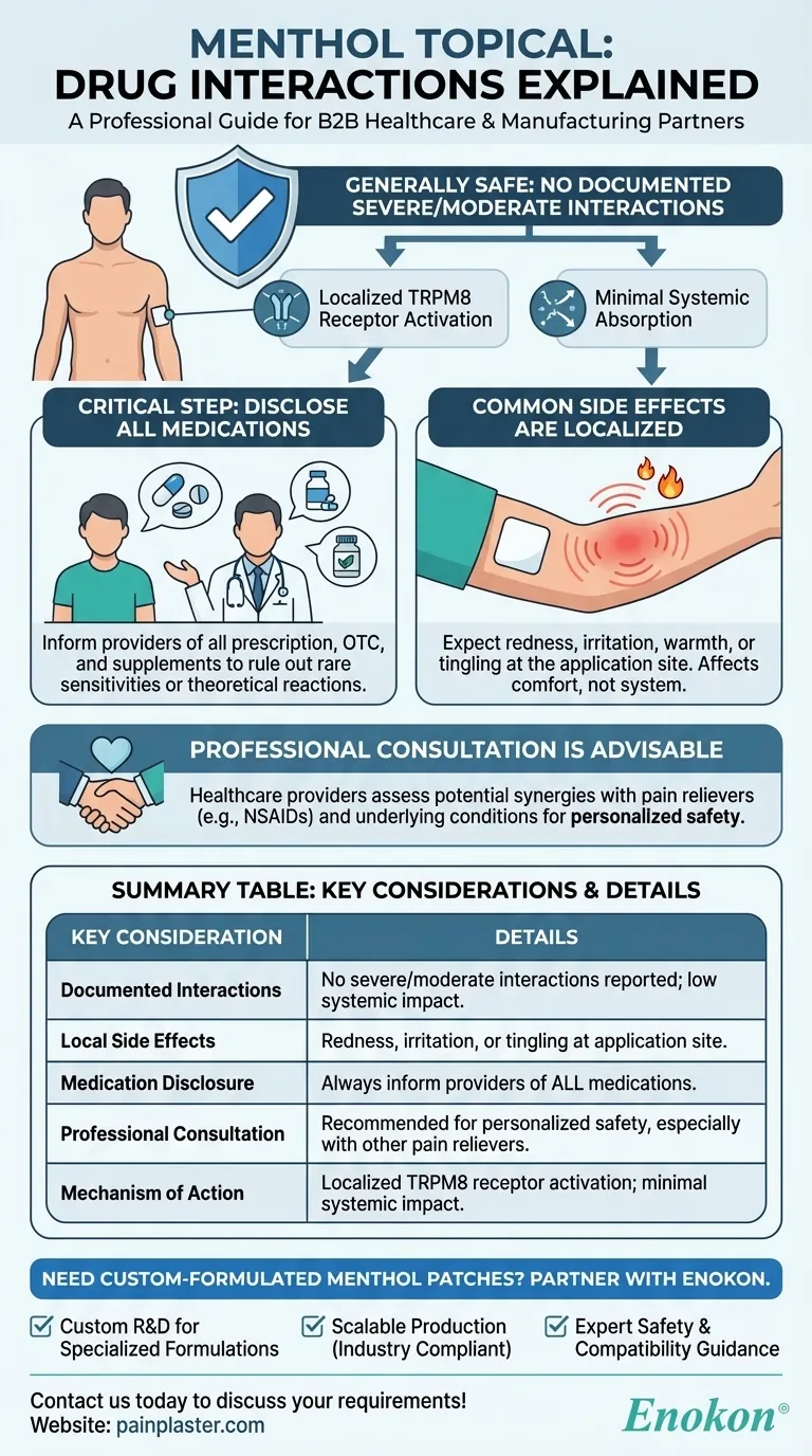 Existem interações medicamentosas com o mentol tópico? Segurança e considerações fundamentais Guia Visual