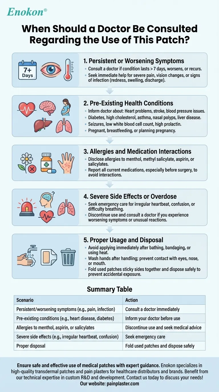 Wann sollte bei der Anwendung dieses Pflasters ein Arzt konsultiert werden?Wichtige Sicherheitsrichtlinien Visuelle Anleitung
