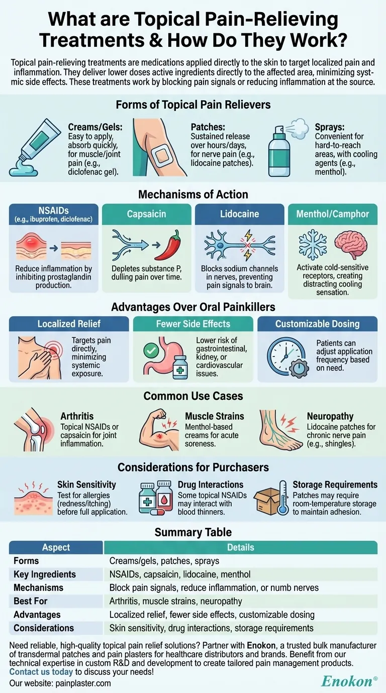 什么是局部止痛疗法，它们如何发挥作用？针对性缓解，无全身副作用 图解指南