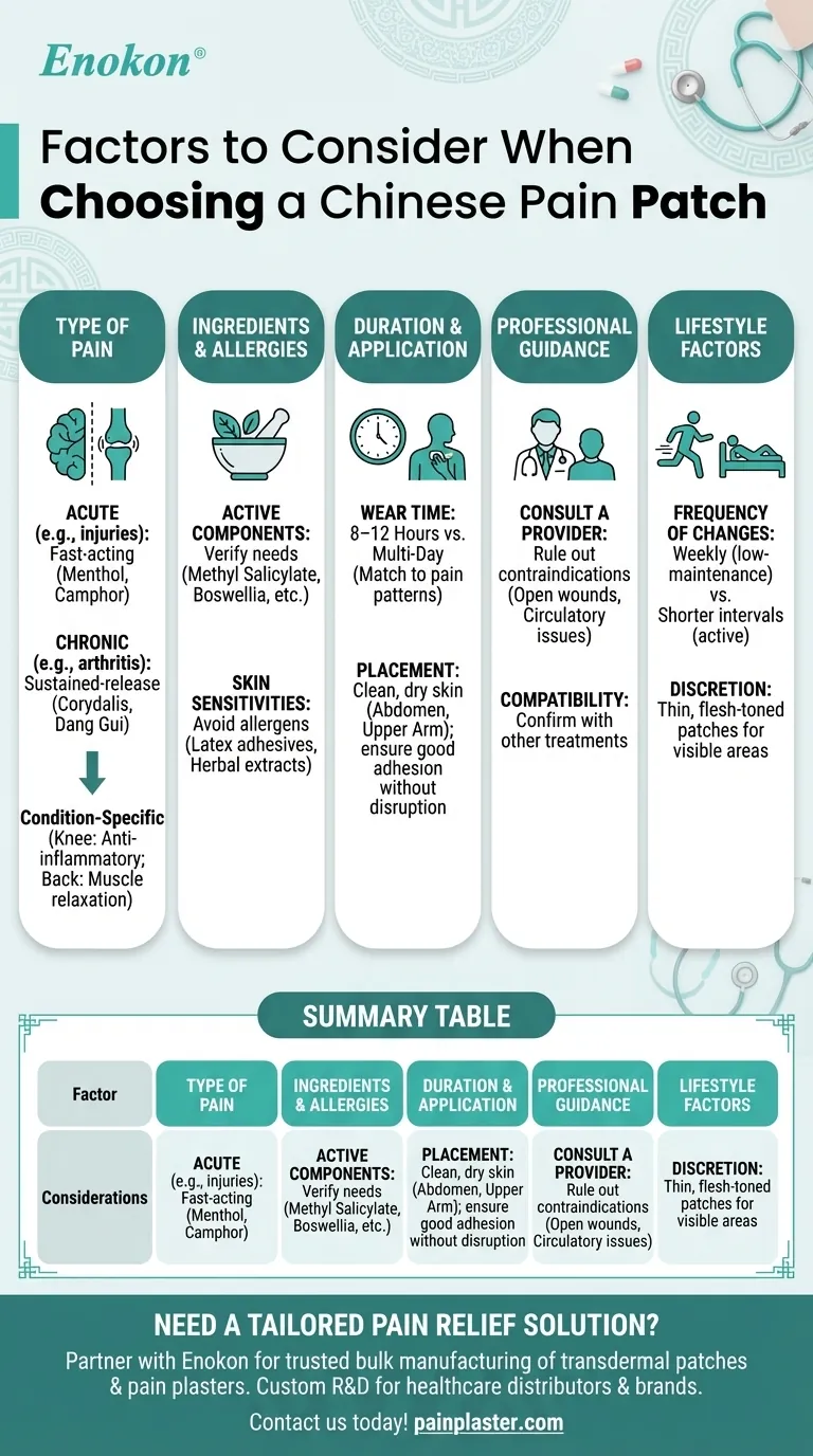 选择中药止痛贴时应考虑哪些因素？有效缓解疼痛的关键选择标准 图解指南
